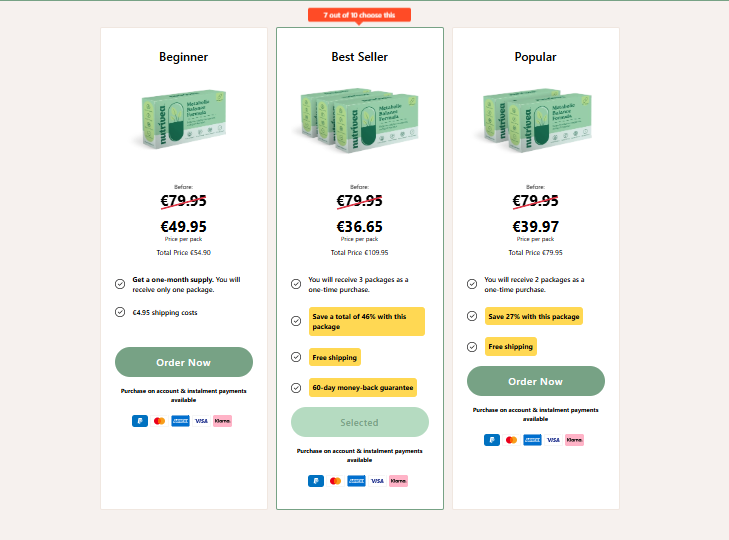 blog.mycareindia.co.in