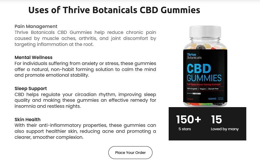 Thrive Botanicals CBD Gummies Reviews, Natural Ingredients & Purchase Now -  Neha Net In