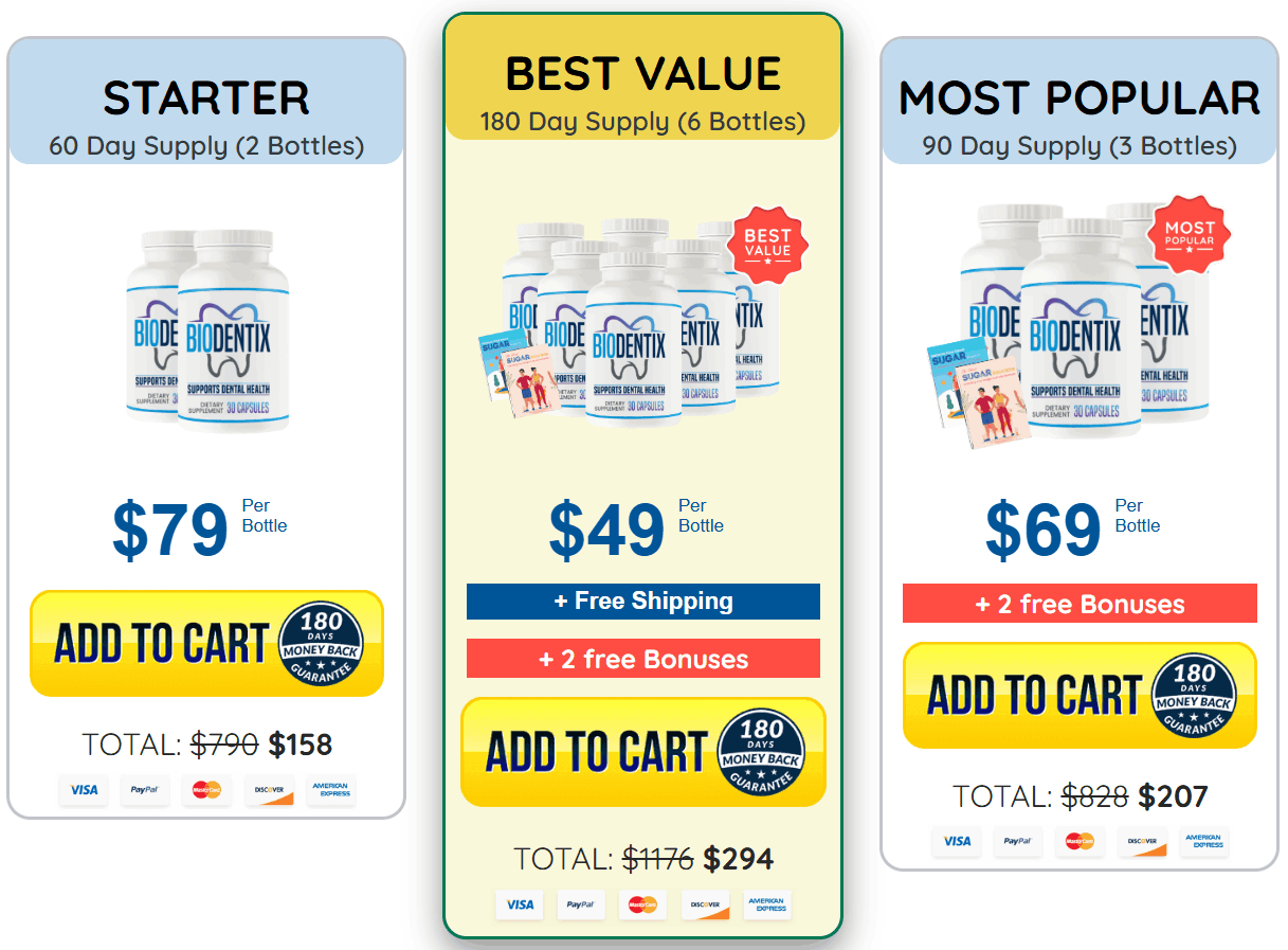 Biodentix&reg; | Official Website | Advanced Dental Health