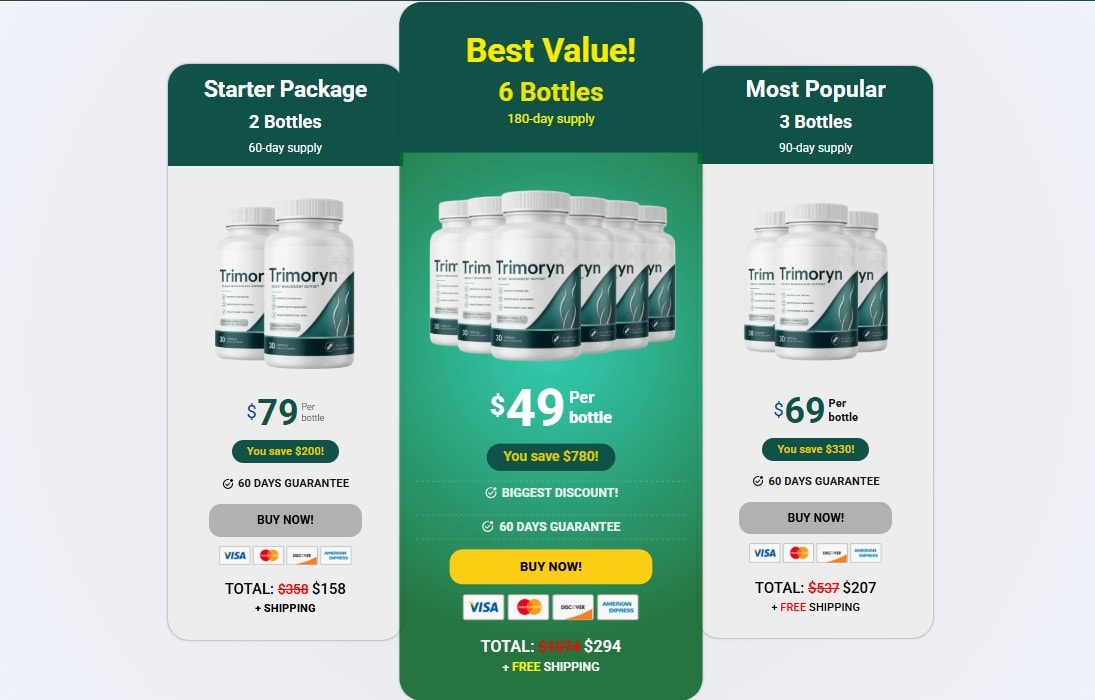 fueler.io