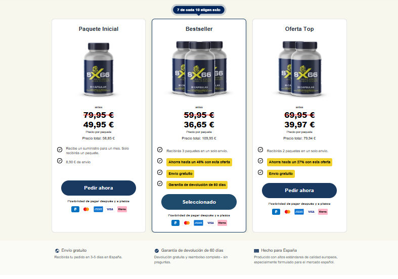 blog.trufflesystems.in