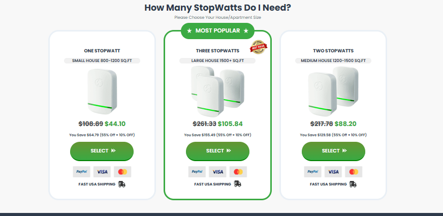 fueler.io