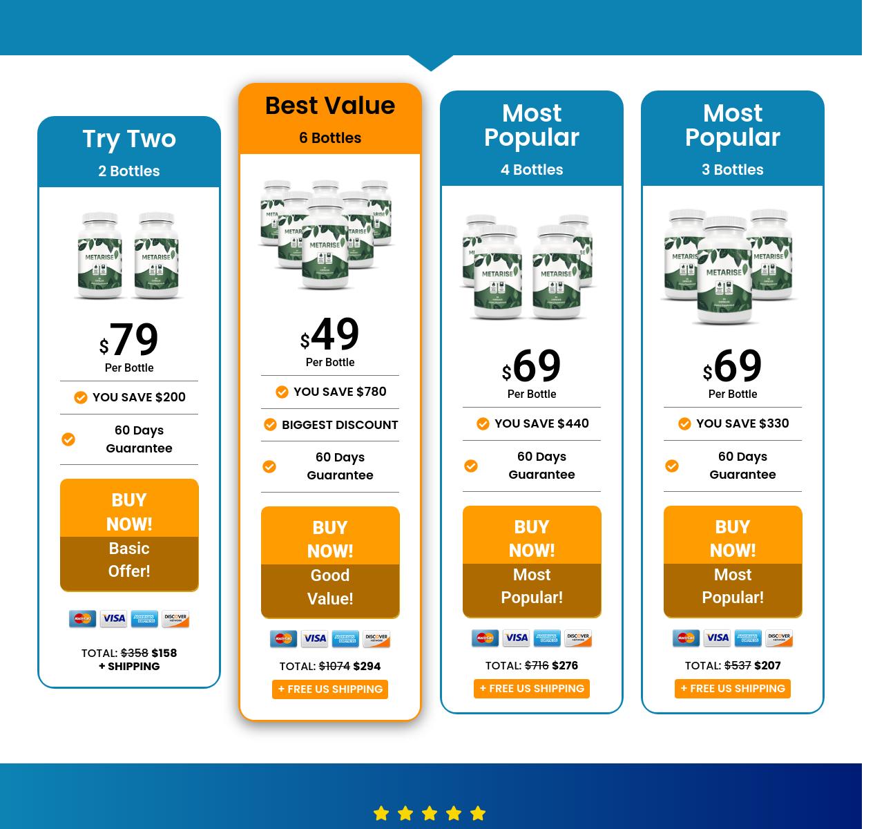 MetaRise&trade; USA Official | Natural Weight Balance
