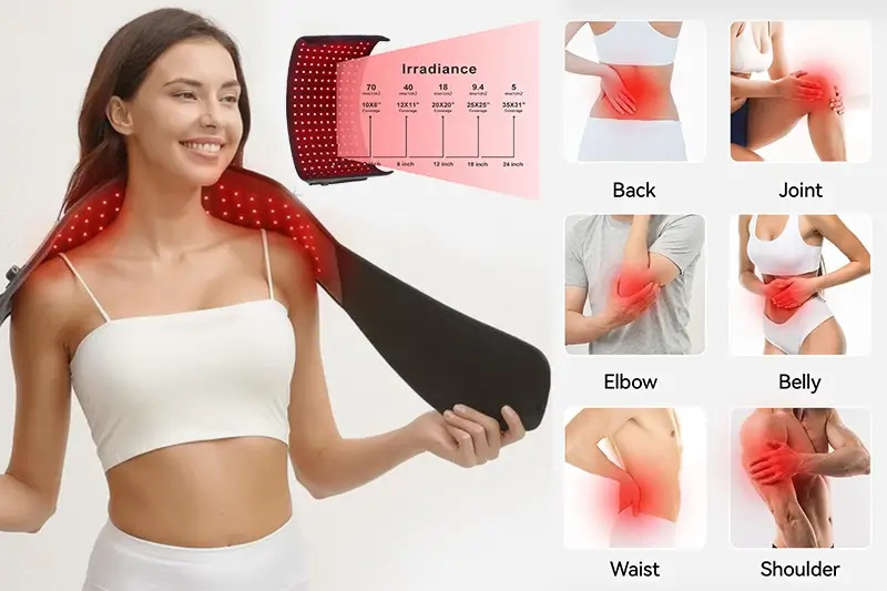 blog.mycareindia.co.in