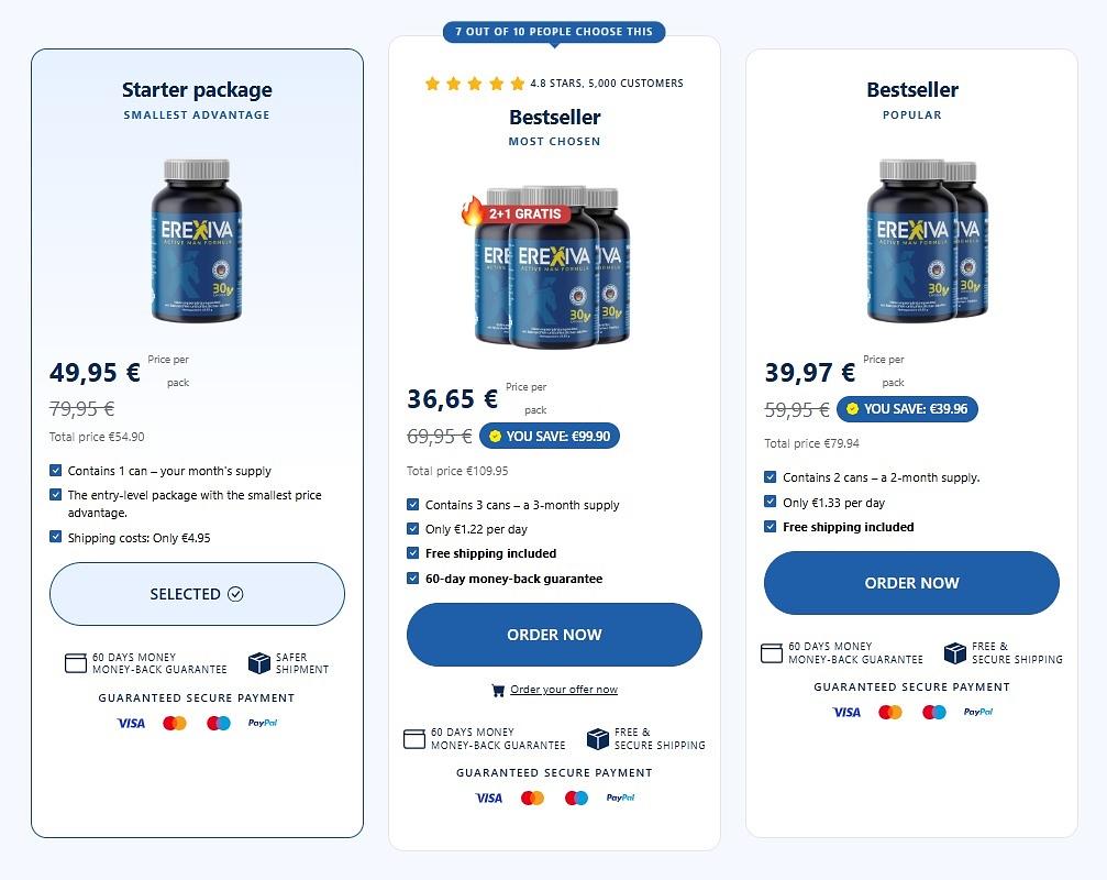 Erexiva reviews &ndash; natural men's health support, ingredients & special offer  - Đăng tin rao vặt miễn ph&iacute;