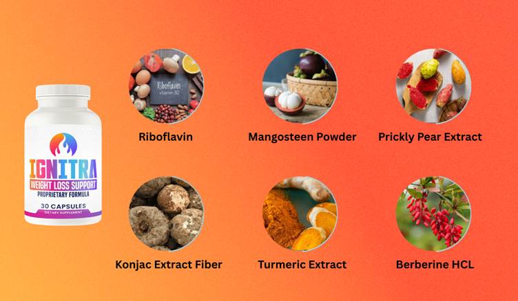 Ignitra Reviews: Is This A Safe Metabolic Support Supplement? Ingredients,  Side Effects, And Complaints Analysed