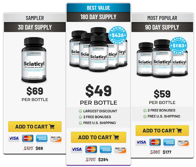 Thông báo - Sciaticyl Reviews: How To Increase Your Health for Nerve Support! | Diễn đàn kế toán Việt Nam Thông báo - Sciaticyl Reviews: How To Increase Your Health for Nerve Support! | Diễn đàn kế toán Việt Nam