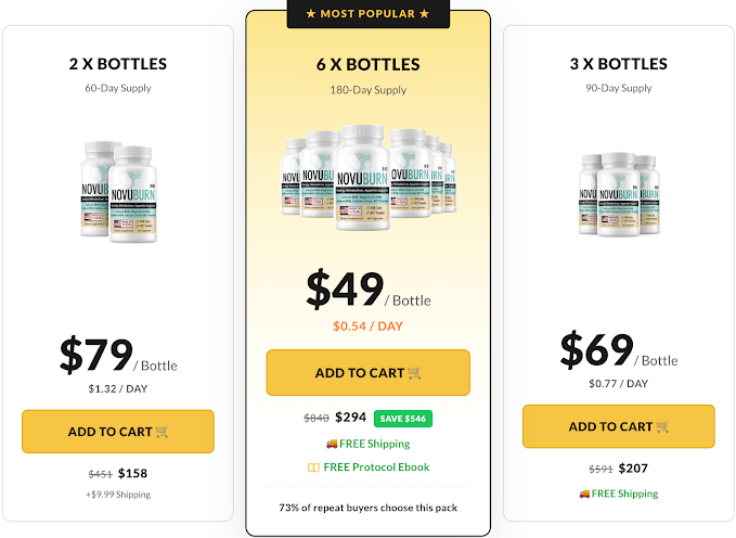 Novuburn Diet™ Capsules: Metabolism Support and Everyday Vitality Explained - Podcast on Firstory Novuburn Diet™ Capsules: Metabolism Support and Everyday Vitality Explained - Podcast on Firstory