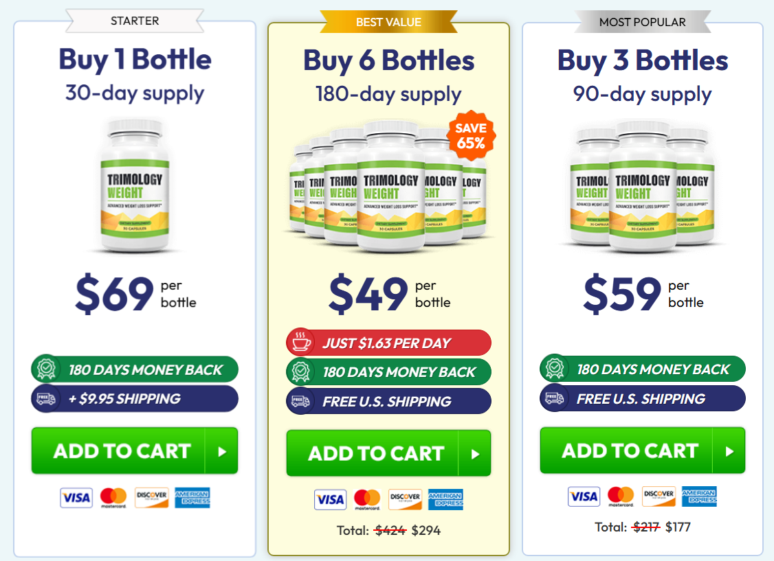 Trimology Weight Loss Reviews (EXPOSED) Can This BioSignal Supplement Really Flatten Your Belly Without Starving? | Newswire Trimology Weight Loss Reviews (EXPOSED) Can This BioSignal Supplement Really Flatten Your Belly Without Starving? | Newswire