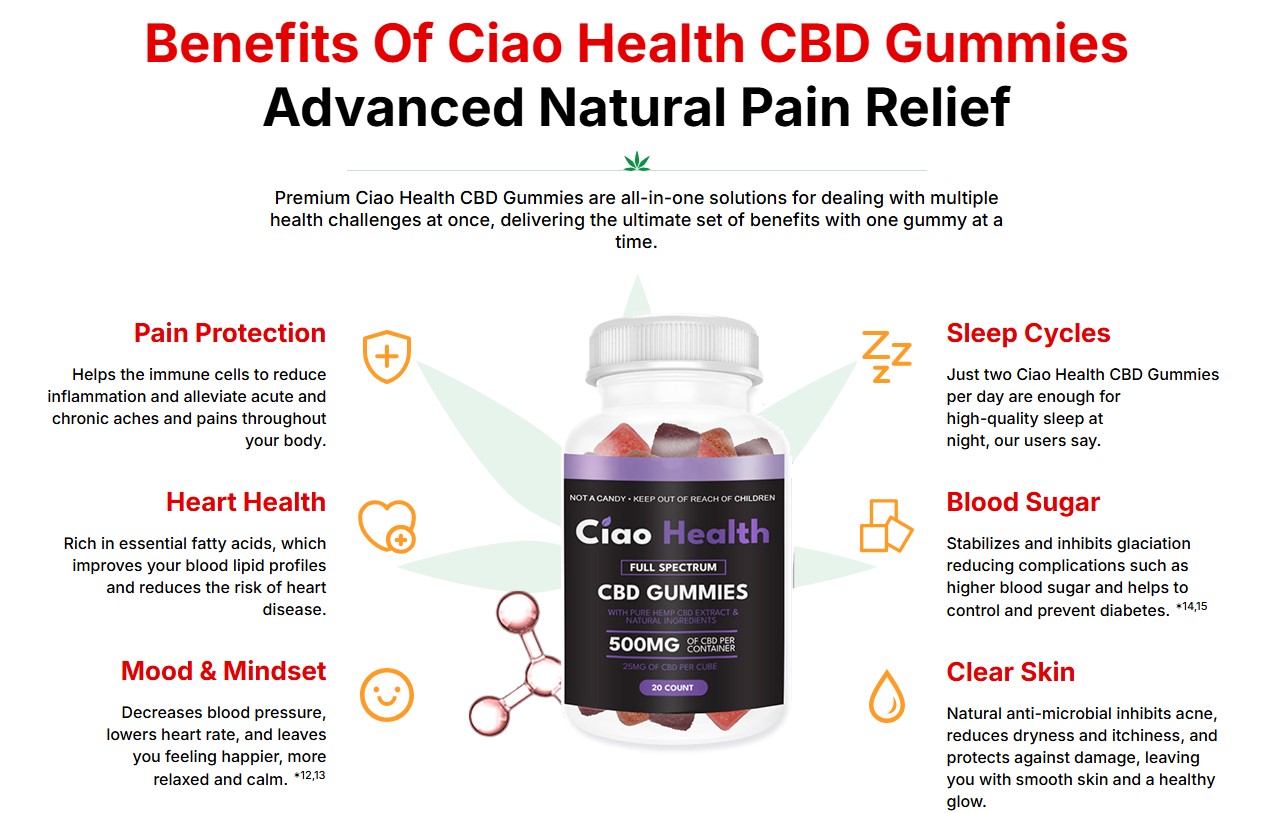 Ciao Health CBD Gummies Ciao Health CBD Gummies