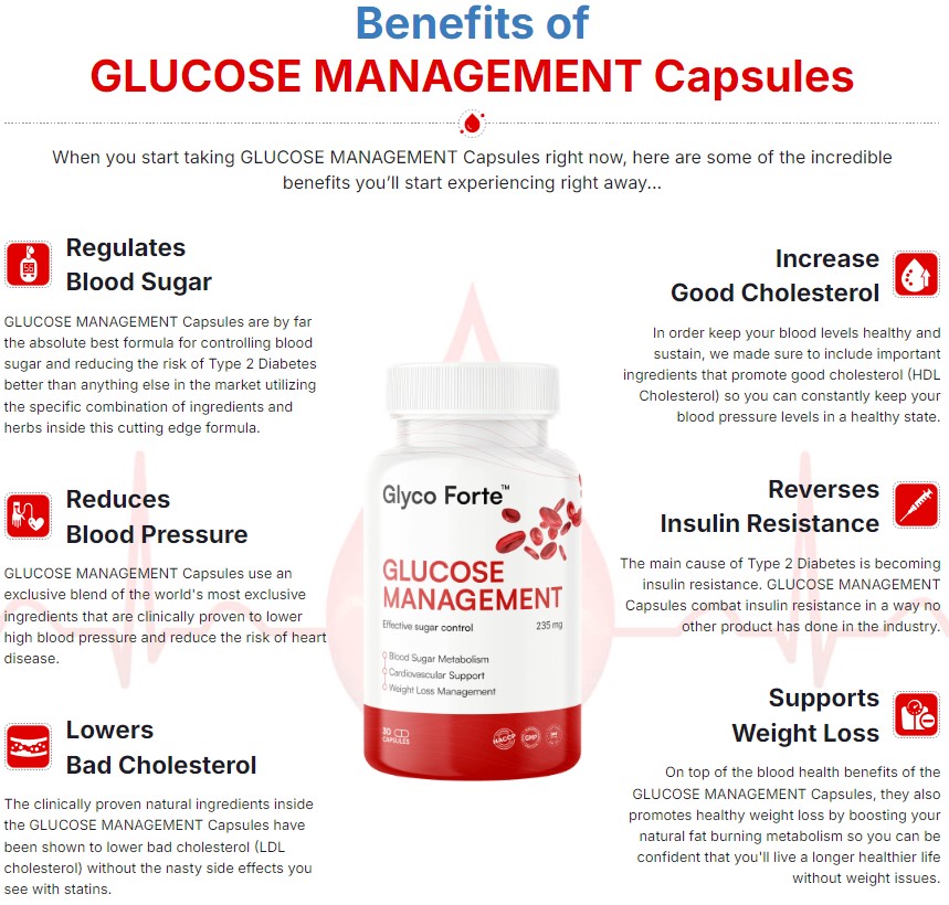 GlycoForte Glucose Management GlycoForte Glucose Management